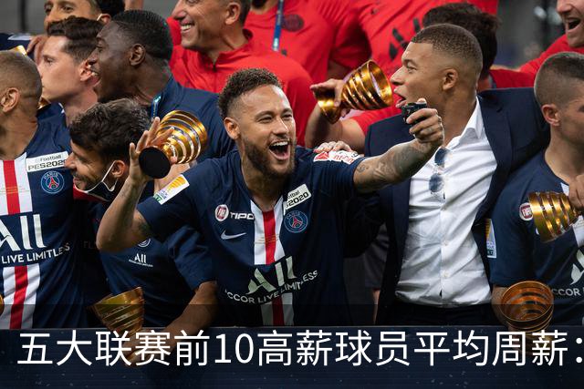 五大联赛前10高薪球员平均周薪：西甲领先英超排名第一